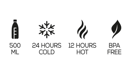 Drinkfles hot en cold