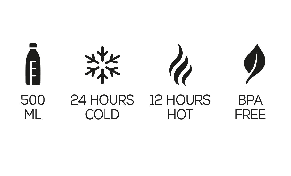 Scanpan thermosfles