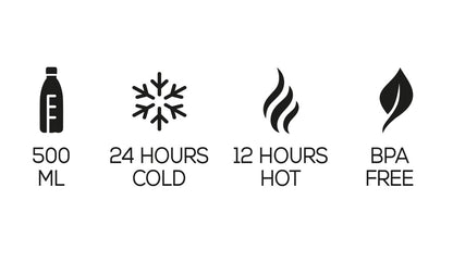 Scanpan thermosfles